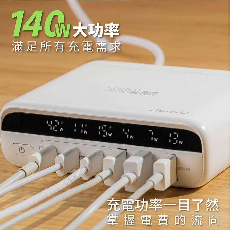 Jway 智慧顯示140w氮化鎵6孔快充