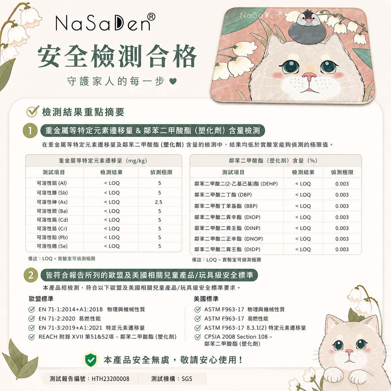 NaSaDen台灣製造SGS安全認證合格超強吸水浴室地墊60cm*40cm