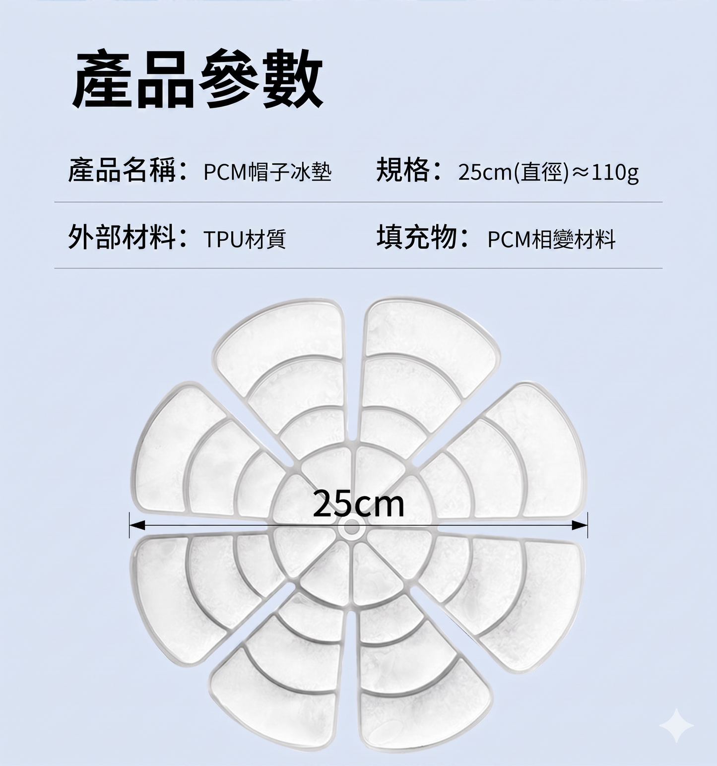 帽子冰墊冰貼降溫神器|PCM持效降溫 循環使用免充電
