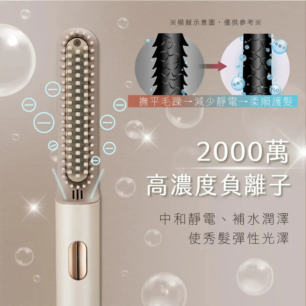 【KINYO】超植系瞬熱玩美造型直髮梳 KINYO