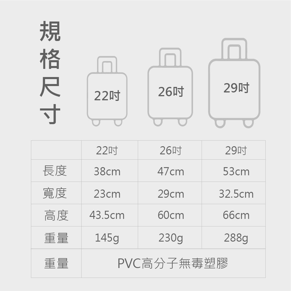 【港澳專區】德國NaSaDen納莎登品牌新無憂二代系列專用免脫拉鏈開箱行李箱透明保護套