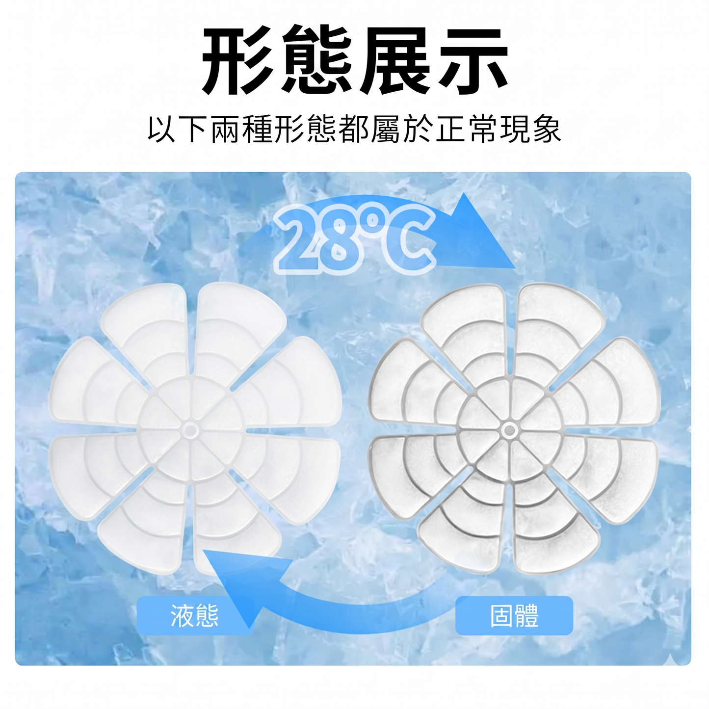帽子冰墊冰貼降溫神器｜PCM持效降溫 循環使用免充電