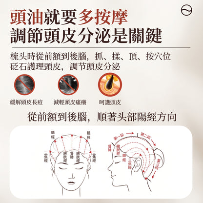 紅光熱敷仿指壓頸椎按摩器(預購14個工作天到貨)