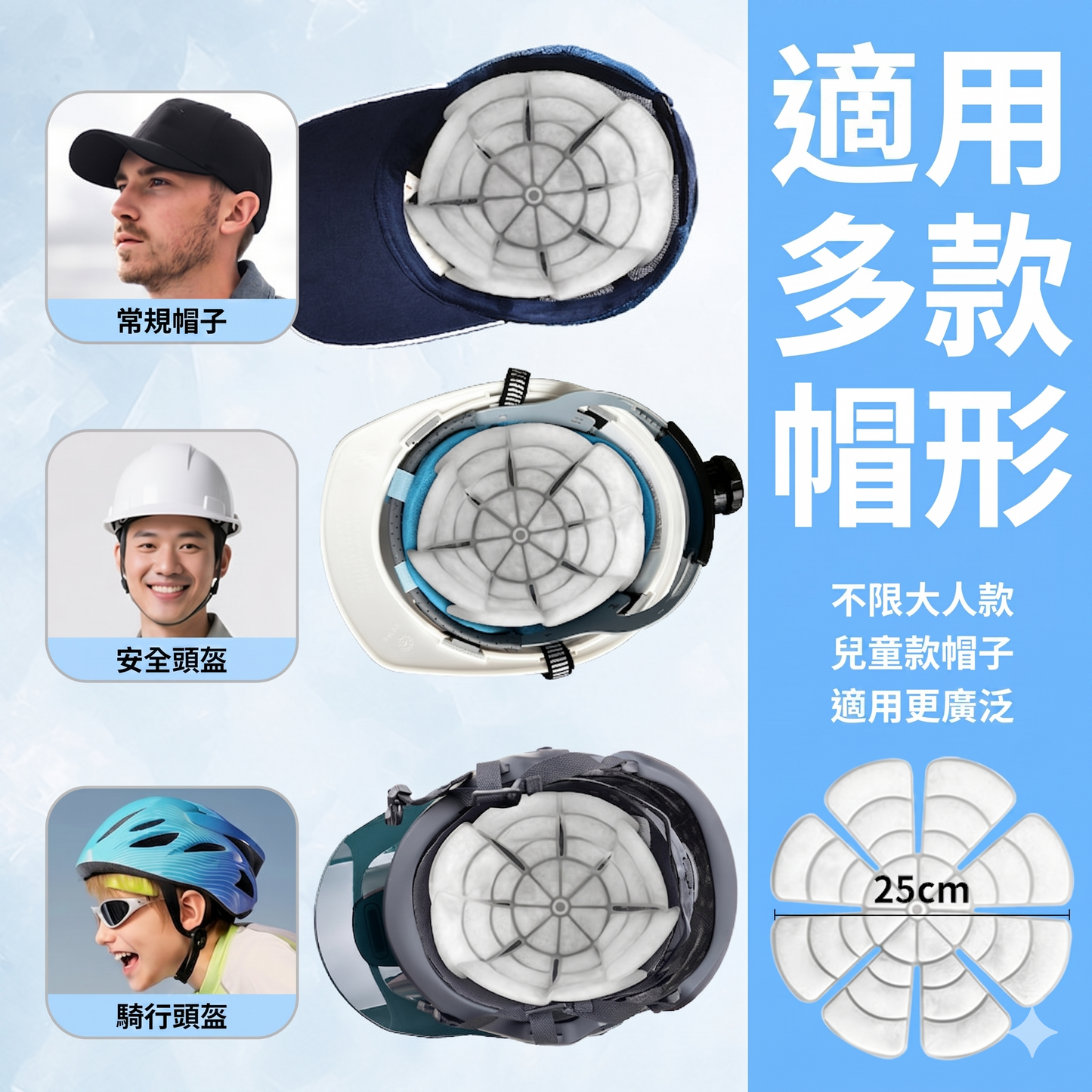 帽子冰墊冰貼降溫神器｜PCM持效降溫 循環使用免充電