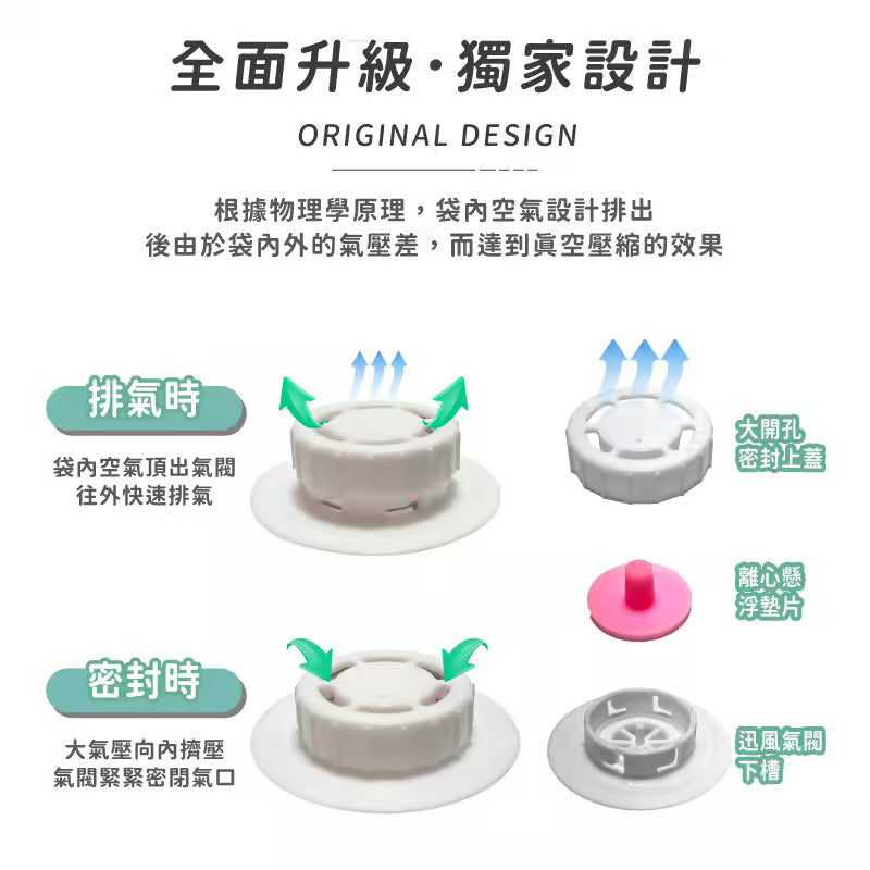 真空壓縮袋無線電泵套裝電力加強版