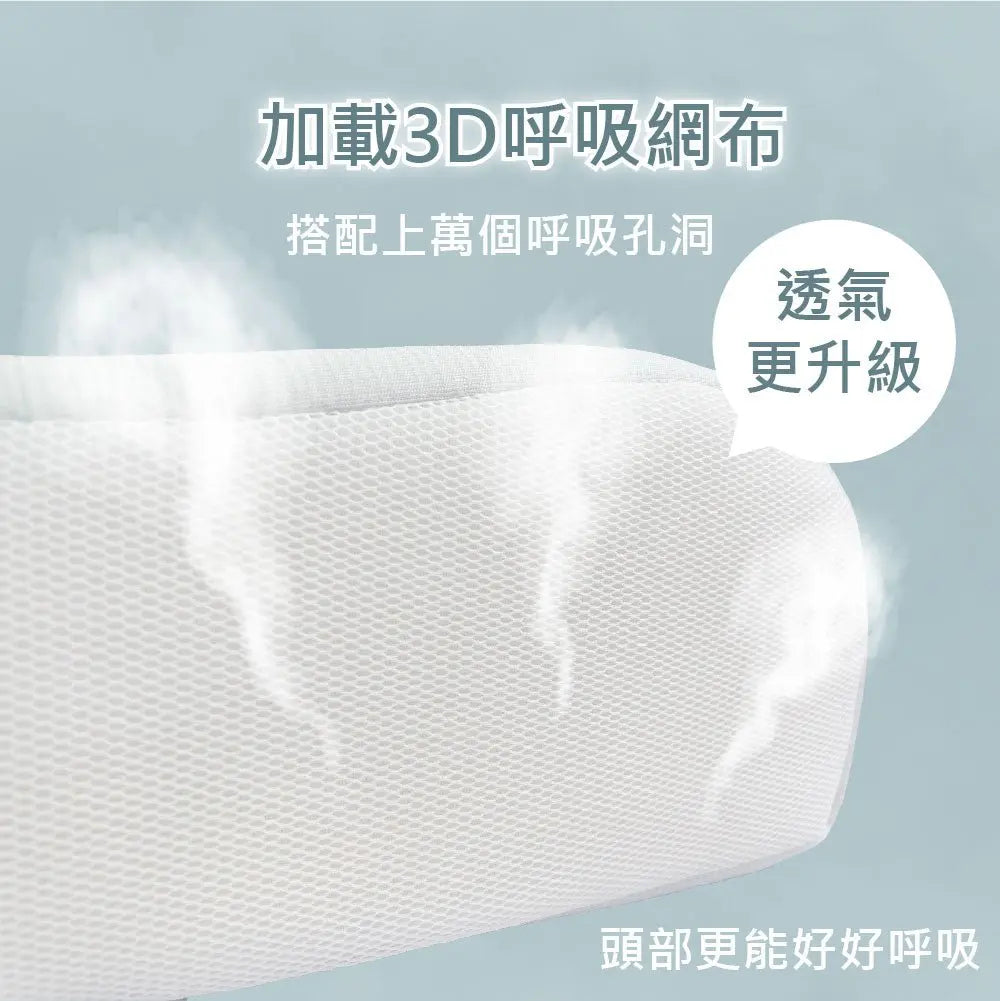 安東尼蘇醫師 限時團購【SAVAMUNT賽芙嫚】【纏眠三代枕+ionic銀纖維】美國品牌寢具ionic銀離子抗菌枕套/天然乳膠枕 - 采寓生活館采寓生活館-德國NaSaDen台灣總代理