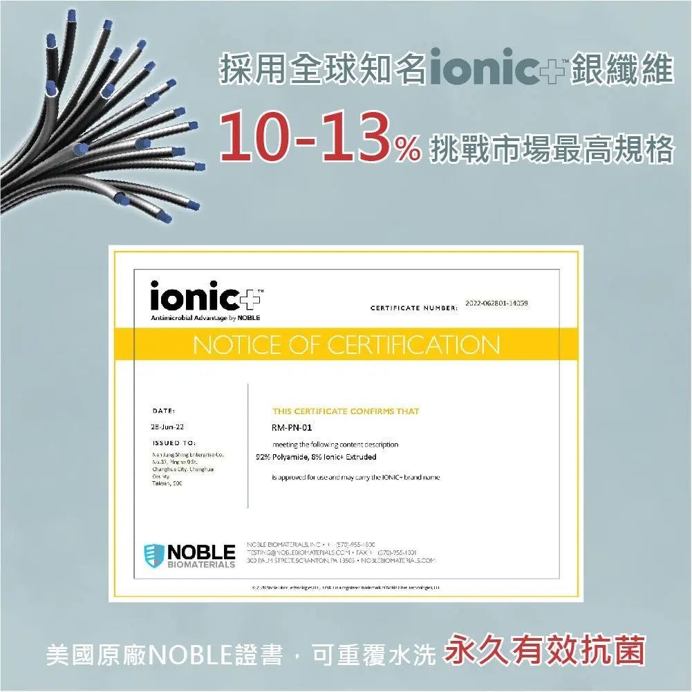 安東尼蘇醫師 限時團購【SAVAMUNT賽芙嫚】【纏眠三代枕+ionic銀纖維】美國品牌寢具ionic銀離子抗菌枕套/天然乳膠枕 - 采寓生活館采寓生活館-德國NaSaDen台灣總代理